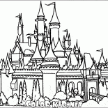 Castle è inaccessibile